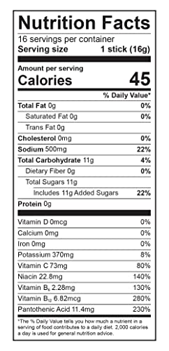 Liquid I.V. Hydration Multiplier